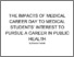 [thumbnail of THE IMPACTS OF MEDICAL CAREER DAY TO MEDICAL STUDENTS’ INTEREST TO PURSUE A CAREER IN PUBLIC HEALTH (2).pdf]