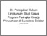 [thumbnail of 28. Penegakan Hukum Lingkungan_ Studi Kasus Program Peringkat Kinerja Perusahaan di Sumatera Selatan.pdf]