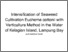 [thumbnail of 3. Turnitin_Intensification of Seaweed Cultivation Euchema cottonii with Verticulture Method in the Water of Kelagian Island, Lampung Bay.pdf]