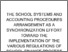 [thumbnail of THE SCHOOL SYSTEMS AND ACCOUNTING PROCEDURES ARRANGEMENT AS A SYNCHRONIZATION EFFORT TOWARD THE IMPLEMENTATION OF THE VARIOUS REGULATIONS OF SCHOOL FINANCE PROCESS.pdf]