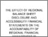 [thumbnail of THE EFFECT OF REGIONAL BALANCE SHEET DISCLOSURE AND ACCESSIBILITY FINANCIAL STATEMENTS ON THE ACCOUNTABILITY OF REGIONAL FINANCIAL MANAGEMENT IN PALEMBANG CITY.pdf]