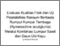 [thumbnail of Similarity Jurnal Ilmiah - Evaluasi Kualitas Fisik dan Uji Palatabilitas Ransum Berbasis Rumput Kumpai Tembaga (Hymenachne acutigluma) Melalui Kombinasi Lumpur Sawit dan Daun Ubi Kayu.pdf]
