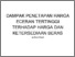 [thumbnail of Similarity Karya Ilmiah - Dampak Penetapan Harga Eceran Tertinggi Terhadap Harga dan Ketersedian Beras di Tingkat Pedagang Pasar Tradisional Sumatera Selatan.pdf]