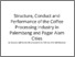 [thumbnail of (Similarity) Structure, Conduct and Performance of the Coffee Processing Industry in Palembang and Pagar Alam Cities.pdf]