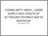 [thumbnail of DISSIMILARITY INDEX , LABOR SUPPLY AND LENGTH OF SCHOOLING ON WAGE GAP IN INDONESIA_1.pdf]