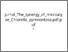 [thumbnail of trnitin_The_synergy_of_microalgae_Chlorella_pyrenoidosa.pdf.pdf]