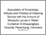 [thumbnail of Association of Knowledge, Attitude and Practice of Cleaning Service with the Amount of Mosquito Larvae in Water Container At Bhayangkara Hospital, Palembang, Indonesia (4).pdf]