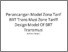 [thumbnail of Perancangan Model Zona Tarif BRT Trans Musi Zone Tariff Design Model Of BRT Transmusi.pdf]