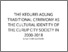 [thumbnail of THE KEDUREI AGUNG TRADITIONAL CEREMONY AS THE CULTURAL IDENTITY OF THE CURUP CITY SOCIETY IN 2000-2018.pdf]