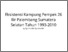 [thumbnail of Eksistensi Kampung Pempek 26 Ilir Palembang Sumatera Selatan Tahun 1993-2010.pdf]