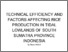 [thumbnail of HASIL ITHENTICATE - Technical efficiency and factors affecting rice production in tidal lowlands of South Sumatra province Indonesia.pdf]