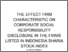[thumbnail of Turnitin - The Effect Firm Characteristic On Corporate Social Responsibility Disclosure In The Firms Listed In Indonesia Sharia Stock Index.pdf]