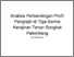 [thumbnail of 4. Analisis Perbandingan Profil Pengrajin di Tiga Sentra Kerajinan Tenun Songket Palembang.pdf]
