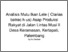 [thumbnail of TURNITIN-Analisis Mutu Ikan Lele ( Clarias batrac h us) Asap Produksi Rakyat di Jalan Lintas Musi II Desa Keramasan, Kertapati, Palembang.pdf]