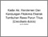 [thumbnail of 5. Turnitin-Kadar Air, Rendemen Dan Kandungan Fitokimia Ekstrak Tumbuhan Rawa Purun Tikus (Eleocharis dulcis).pdf]