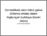 [thumbnail of Turnitin_Domestikasi calon induk gabus (Channa striata) dalam lingkungan budidaya (kolam beton).pdf]