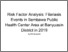 [thumbnail of Prosiding_Risk Factor Analysis_ Filariasis Events in Sembawa Public Health (1).pdf]