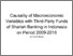 [thumbnail of 04 Causality of Macroeconomic Variables with Third-Party Funds of Shariah Banking in Indonesia on Period 2009-2016.pdf]