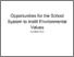 [thumbnail of Opportunities for the School System to Instill Environmental Values (Similarity).pdf]