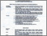 [thumbnail of Penguji Skripsi a.n. Fithroh Amaliyah Putri (10111001028) Bertugas sebagai penguji pada Ujian Akhir  Profesi (Ketua Penguji) 2015 2016 Genap.pdf]
