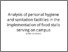 [thumbnail of Analysis of personal hygiene and sanitation facilities in the implementation of food stalls serving on campus (1).pdf]