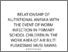 [thumbnail of RELATIONSHIP OF NUTRITIONAL ANEMIA WITH THE EVENT OF WORM INFECTION IN PRIMARY SCHOOL CHILDREN IN THE WORK AREA OF AIR BILITI PUSKESMAS MUSI RAWAS (1).pdf]