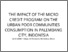 [thumbnail of THE IMPACT OF THE MICRO CREDIT PROGRAM ON THE URBAN POOR COMMUNITIES CONSUMPTION IN PALEMBANG CITY, INDONESIA (ithenticate).pdf]