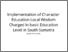 [thumbnail of Turnitin_Implementation of Character Education Local Wisdom Charged in basic Education Level in South Sumatra.pdf]