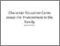 [thumbnail of Character Education Cares about the Environment in the Family similarity.pdf]