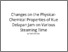[thumbnail of Changes on the Physical-Chemical Properties of Kue Delapan Jam on Various Steaming Time.pdf]
