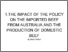 [thumbnail of HASIL ITHENTICATE - The Impact of The Policy on The Imported Beef From Australia and The Production of Domestic Beef.pdf]