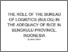 [thumbnail of HASIL ITHENTICATE - The Role of The Bureau of Logistics (Bulog) In The Adequacy of Rice In Bengkulu Province, Indonesia.pdf]