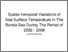 [thumbnail of 4b. Turnitin Result ICTAP 2017.pdf]