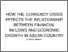 [thumbnail of Turnitin - How The Currency Crisis Effects The Relationship Between Financial Inflows And Economic Growth In Asean Country.pdf]