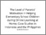 [thumbnail of Turnitin_The Level of Parents' Motivation in Helping Elementary School Children during Online Learning at Home; Case Studies in Indonesia and the Philippines.pdf]