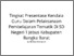 [thumbnail of Turnitin_Tingkat Presentase Kendala Guru Dalam Pelaksanaan Pembelajaran Tematik Di SD Negeri 1 Jebus Kabupaten Bangka Barat.pdf]