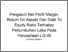 [thumbnail of Turnitin - Pengaruh Net Profit Margin, Return On Assets Dan Debt To Equity Ratio Terhadap Pertumbuhan Laba Pada Perusahaan LQ-45.pdf]